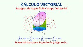 Integral de Superficie de un Campo Vectroial [upl. by Annazor305]