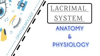 LACRIMAL SYSTEM LECTURE 1 APPLIED ANATOMY amp PHYSIOLOGY [upl. by Kessel623]