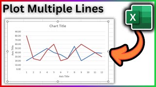 How To Plot Multiple Lines In Excel  Full Guide [upl. by Netty]