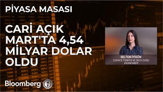 Piyasa Masası  Cari Açık Martta 454 Milyar Dolar Oldu  13 Mayıs 2024 [upl. by Atilrak]