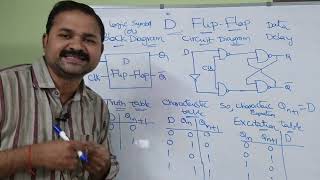 D Flip Flop  Circuit Diagram  Truth Table  Characteristic  Excitation  Table  Equation [upl. by Kappel156]