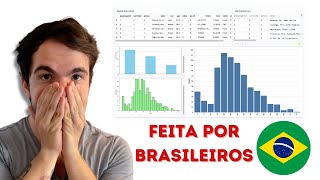 Essa ferramenta pode ACABAR com o Jupyter Notebook [upl. by Eras]