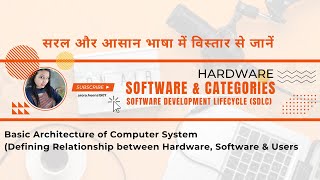 HardwareSoftwareTypes of SoftwareSDLCArchitecture of Computer All in One ShotHindi Software [upl. by Pegasus955]