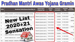 Pradhan Mantri Awas Yojana Gramin New List 202021 Check Online  PMAYG sensation list check [upl. by Birgitta]