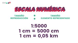 Introducción a la geometría y a las escalas matemáticas en Secundaria  Matemáticas 1º ESO ONMAT 1 [upl. by Carmela]