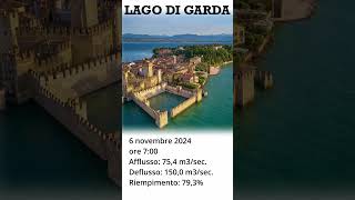 Lago di Garda livelli idrometrici 6 novembre 2024 ore 7 short [upl. by Notsek62]