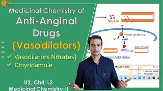 Antianginal Drugs Medicinal Chemistry Part 2 Vasodilators Nitrates And Dipyridamole [upl. by Swanson]