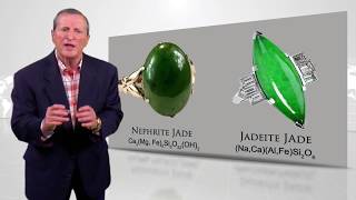 Types of Jade Jadeite vs Nephrite l Gem Shopping Network [upl. by Licko]