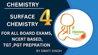 ADSORPTION ISOTHERMBY SWATI SINGHAshreejiclasses176 [upl. by Nithsa811]