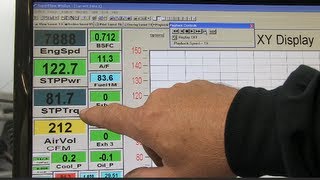 Snowmobile Dyno explained at JAWS Performance PowerModzcom [upl. by Marabel]