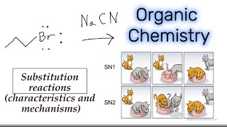 Substitution Reactions  Characteristics and Mechanisms [upl. by Eolcin134]