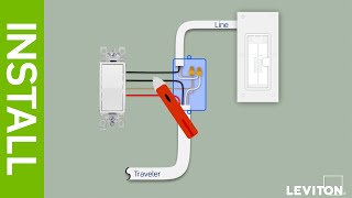 How to Install a Dimmer Switch in a 3way Application  Leviton [upl. by Nivlek]