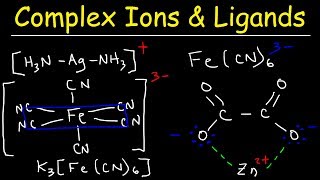 Complex Ions Ligands amp Coordination Compounds Basic Introduction Chemistry [upl. by Baptlsta650]