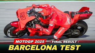 GREAT Márquez Showed his Speed on The New Ducati Desmosedici at MotoGP Barcelona Test Catalunya gp [upl. by Denice850]