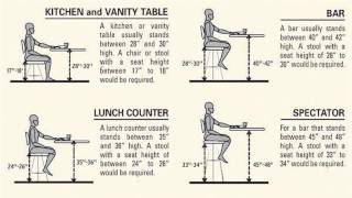 HOW TO  Measure Bar Stool Height [upl. by Nesline]