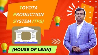 Toyota Production System TPS  House of Lean  टोयोटा प्रोडक्शन सिस्टम क्या है [upl. by Adnamahs205]