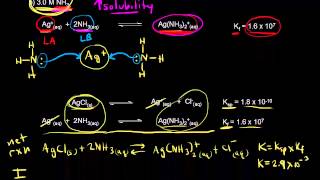 Solubility and complex ion formation  Chemistry  Khan Academy [upl. by Eahc]