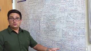 Christian Metallo UC San Diego Exploring Metabolic Pathways that Contribute to Human Disease2018 [upl. by Barbi]