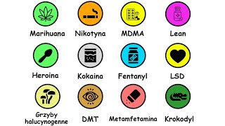 Substancje Odurzające OPISANE W 11 Minut [upl. by Ahsas164]