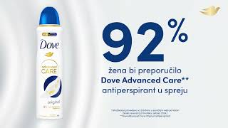 Dove Advanced Care Original antiperspirant [upl. by Amaral]