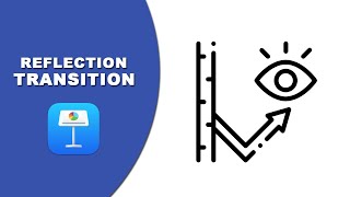 How to add reflection transition in Apple Keynote [upl. by Ettenahs]