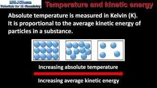 Heat Current Temperature Gradient Thermal Resistance amp Conductivity Thermodynamics amp Physics [upl. by Auqeenahs933]