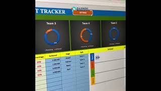 Template Excel Marketing Target Tracker [upl. by Zysk258]