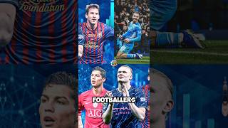 Top 5 Footballers with the Most Goals of All Time shorts [upl. by Adelice]