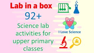 Lab in a box Complete lab kit for your school for class 6 7 amp 8 ilovescience [upl. by Annal]