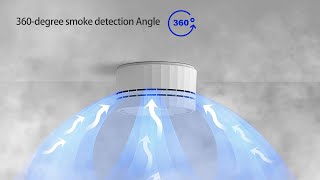 Heiman mini size smoke detector with ETL certificate matter smarthome [upl. by Ailb]