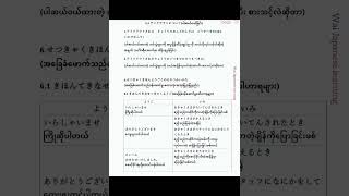 Gaishoku Food service Note せっきゃくぜんばんpart 6 japan nihongo jftexam tokutei [upl. by Llednew823]