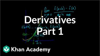 Calculus Derivatives 1  Taking derivatives  Differential Calculus  Khan Academy [upl. by Enoitna39]