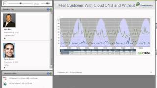 Faster Websites amp Protection Against DDoS Attacks with Cloud DNS [upl. by Gamages]