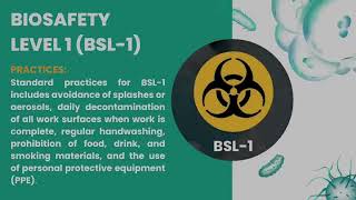 MICROPARA LAB BIOSAFETY LEVELS [upl. by Luiza805]