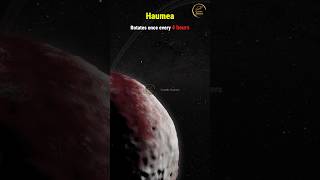 Haumea The FastSpinning Dwarf Planet with Rings [upl. by Gruchot939]