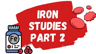 Iron studies up and down arrows [upl. by Rodoeht798]