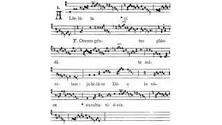 Gregorian Chant  Julian D Jankowski  7th Sunday after Pentecost  Alleluia [upl. by Ehrlich]