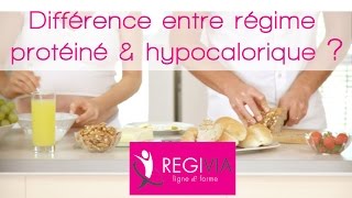 5 Quelle est la différence entre un régime hyperprotéiné et un régime hypocalorique [upl. by Algie]