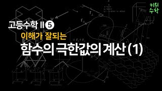 고등수학II 함수의 극한값의 계산 1 [upl. by Dhruv]