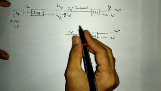 CSIR NET physics  Important problem on Stern garlach experiment [upl. by Alton514]