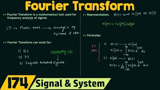 Introduction to Fourier Transform [upl. by Drain]