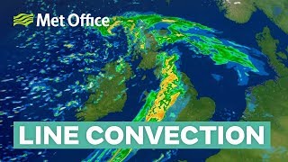 What is Line Convection [upl. by Nahtnoj]