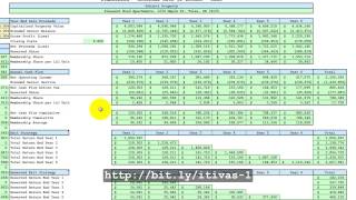 ProFormaStabilized Spreadsheet  Syndication Package Tutorial1 [upl. by Awjan681]