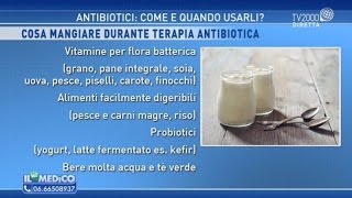 Antibiotici come e quando usarli [upl. by Yorgos]