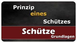 Prinzip eines Schütz  Schaltschütz  einfach und anschaulich erklärt [upl. by Emoreg]