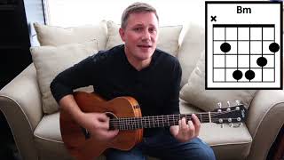 Tennessee Whiskey by Chris Stapleton  Guitar Chords Lesson [upl. by Aklam]