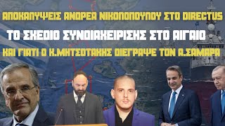 ΑΝικολόπουλος Ερχονται ραγδαίες εθνικές amp πολιτικές εξελίξεις [upl. by Grimonia]