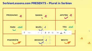 Plural in Serbian  Video Exercise [upl. by Bradan]