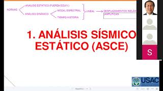 VÍDEO 1 ANÁLISIS SÍSMICO ESTÁTICO [upl. by Giacamo]