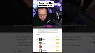 zarbex größter Streamer in DE [upl. by Kalam]